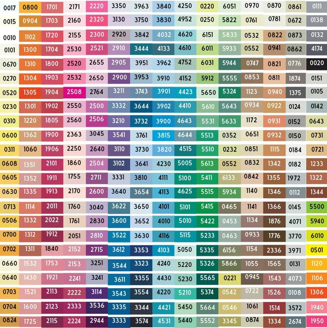 INK - An Initial Impression