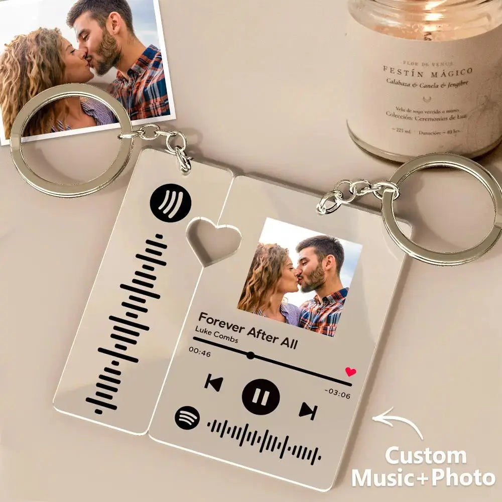 Custom Spotify Keychain With Picture Personalized Scannable Spotify Music Song Code Keychain For Couples Lover Boyfriend Gift - An Initial Impression
