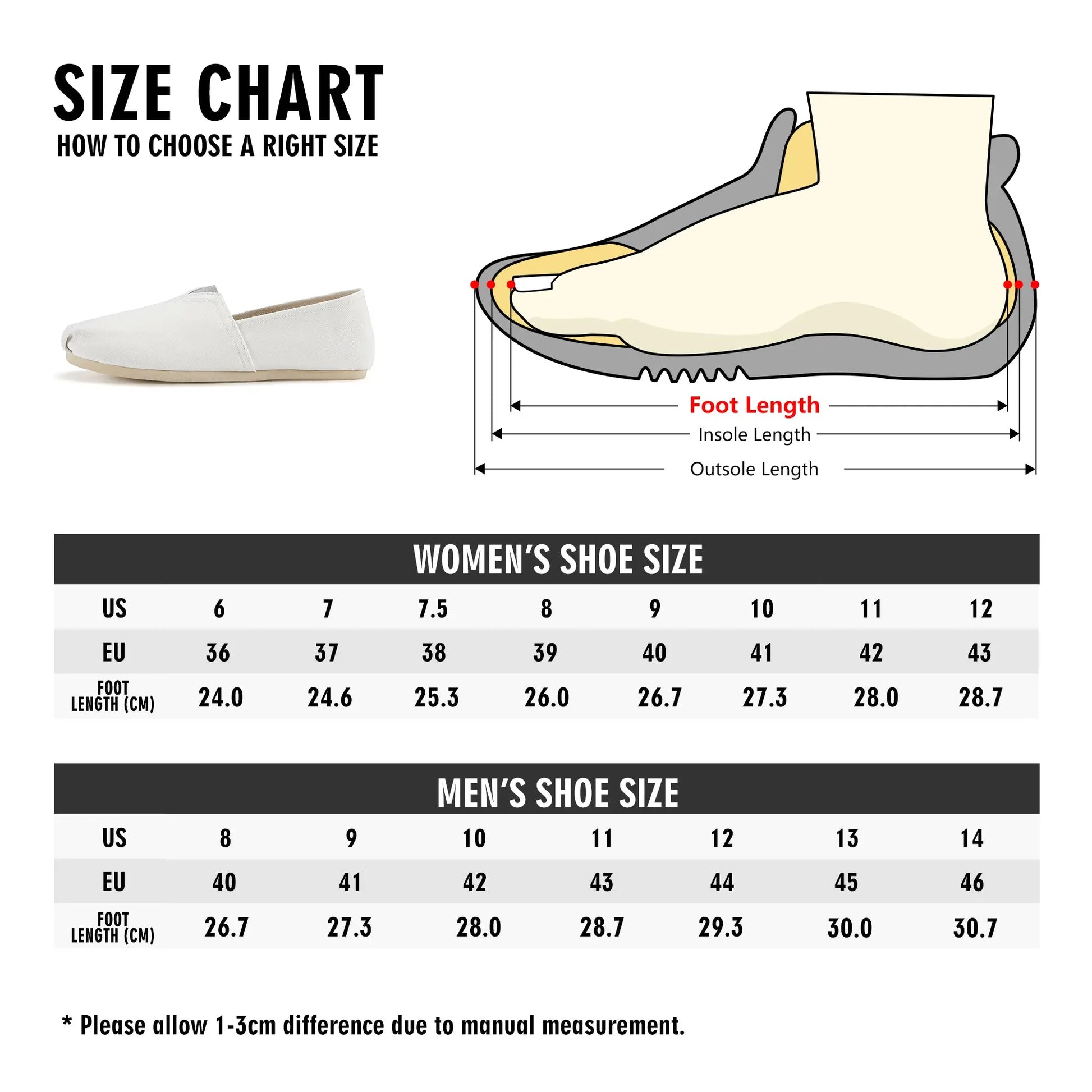 Womens Casual Shoes - An Initial Impression
