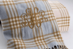 Receiving and Crib Blanket - An Initial Impression